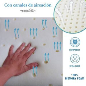 Almohada Memory Foam Cervical Ortopédica Canales Aireación