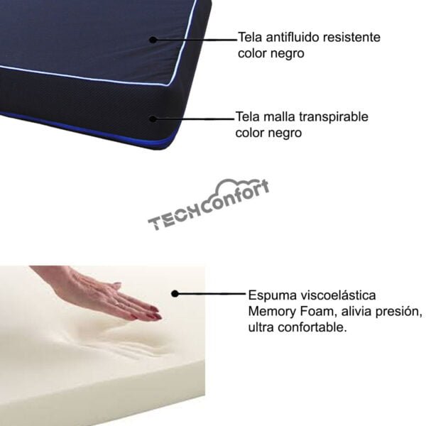 Cama para mascotas Perro en Gel y Memory Foam - Tamaño Grande - Tienda del  Confort y Protección